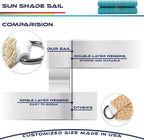 Windscreen4less 11' x 11' x 11' Sun Shade Sail Triangle Outdoor Canopy Cover UV - Image 7