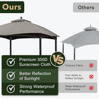 ABCCANOPY Gazebo Replacement Canopy - Image 4