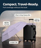 Windproof Travel Umbrella - Image 5