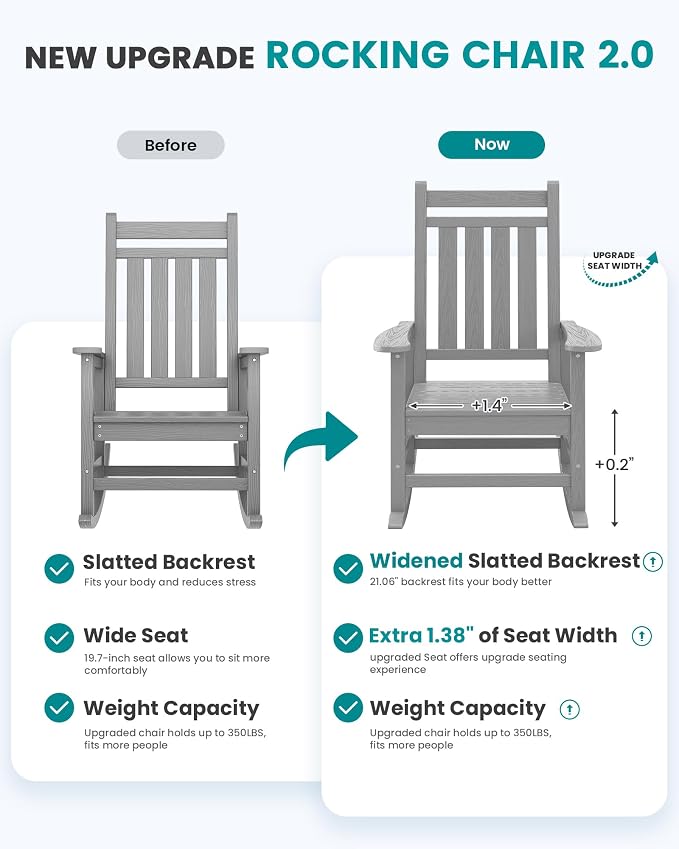 SERWALL Outdoor Rocking Chair for Adults, Sliver Gray | 21.1" Widened Seat adds - Image 4