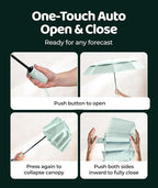 Windproof Travel Umbrella - Image 4