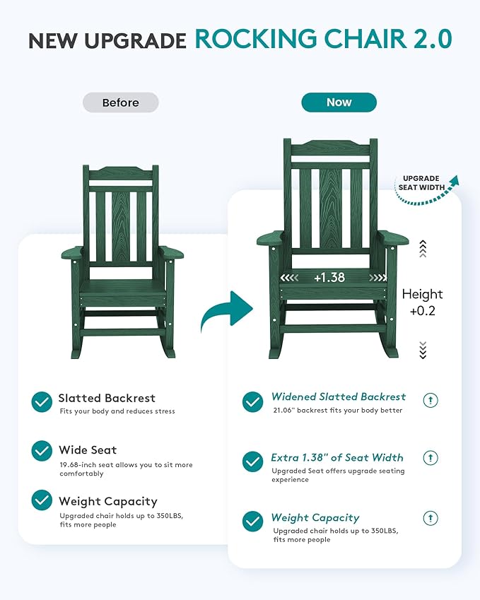 SERWALL HDPE Oversized Outdoor Rocking Chairs Set of 6, Patio Rocker, All - Image 3