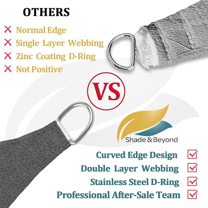 Shade&Beyond 6'x12' Sun Shade Sail Canopy Rectangle, UV Block Breathable Curved - Image 4
