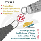 Shade&Beyond 10'x16' Sun Shade Sail Canopy Rectangle, UV Block Breathable - Image 4