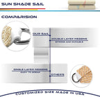 Windscreen4less 3' x 3' x 3' Sun Shade Sail Triangle Outdoor Canopy Cover UV - Image 7
