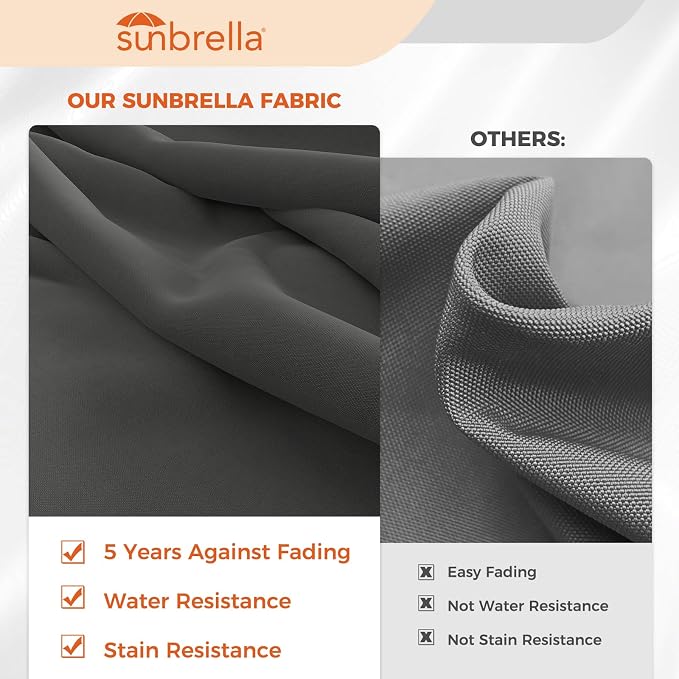 Grand patio 12FT Sunbrella Cantilever Round Umbrella - Image 2