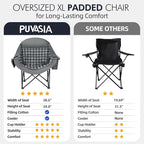 Oversized Camping Chairs for Adults - Image 7