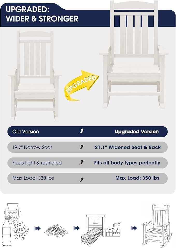Oversized Outdoor Rocking Chairs Set of 6, HDPE Porch Rocker - Image 7