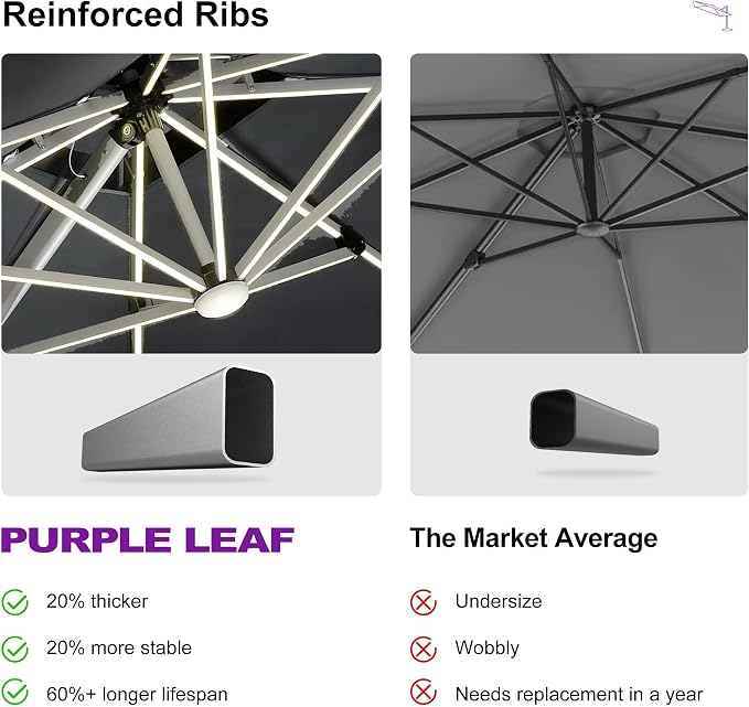 PURPLE LEAF Patio Umbrella 12'X12' Double Top Solar LEDlight, Slate Gray | 7 - Image 7