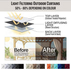 Water Proof Outside Curtains - Image 7