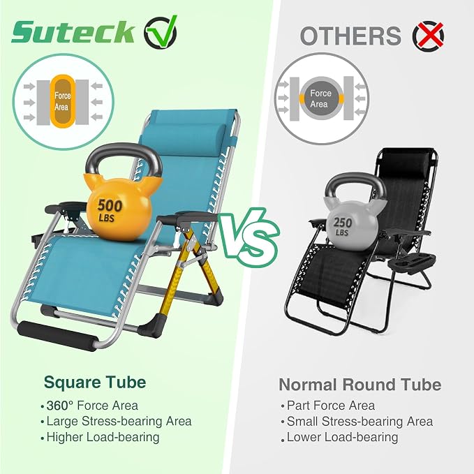 Suteck Oversized Zero Gravity Chair, 500LBS 33In XXL Outdoor Recliner Chairs | - Image 6