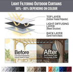 Water Proof Outside Curtains - Image 7