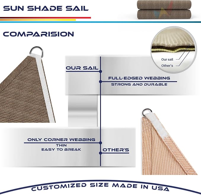 Windscreen4less 28' x 28' x 28' Sun Shade Sail Triangle Outdoor Canopy Cover UV - Image 8