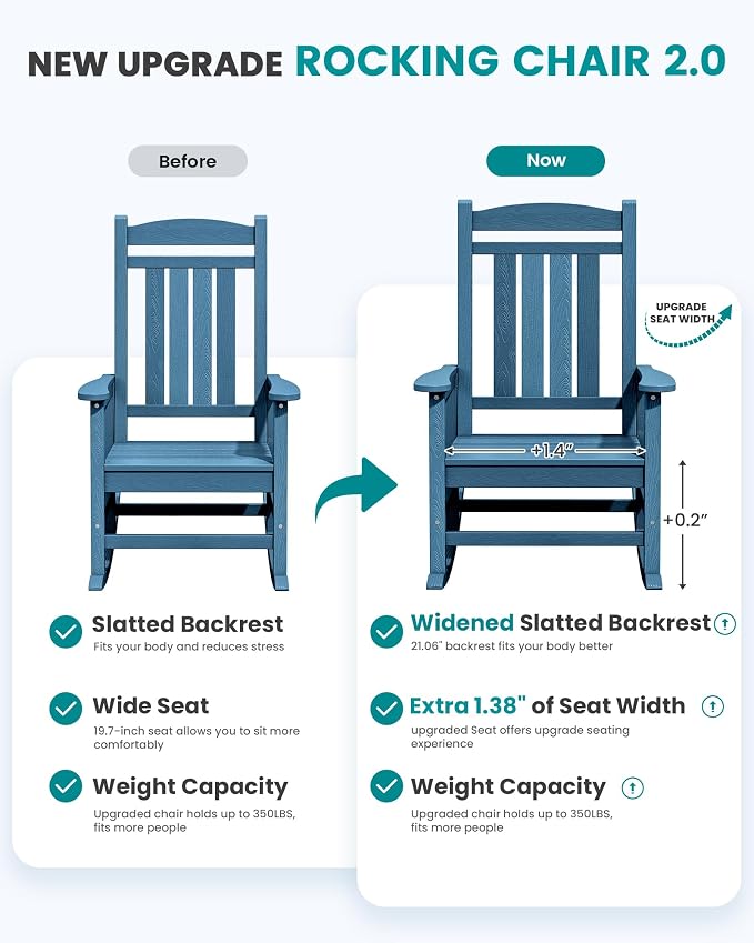 SERWALL Rocking Chair Outdoor, Oversized Patio Rocking Chairs, Porch Rocker - Image 4