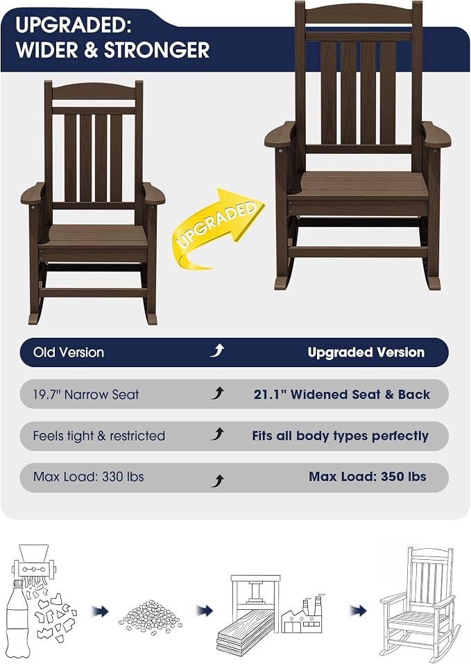Oversized Outdoor Rocking Chair - Image 4