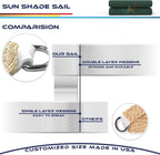 Windscreen4less 26' x 26' x 26' Sun Shade Sail Triangle Outdoor Canopy Cover UV - Image 7