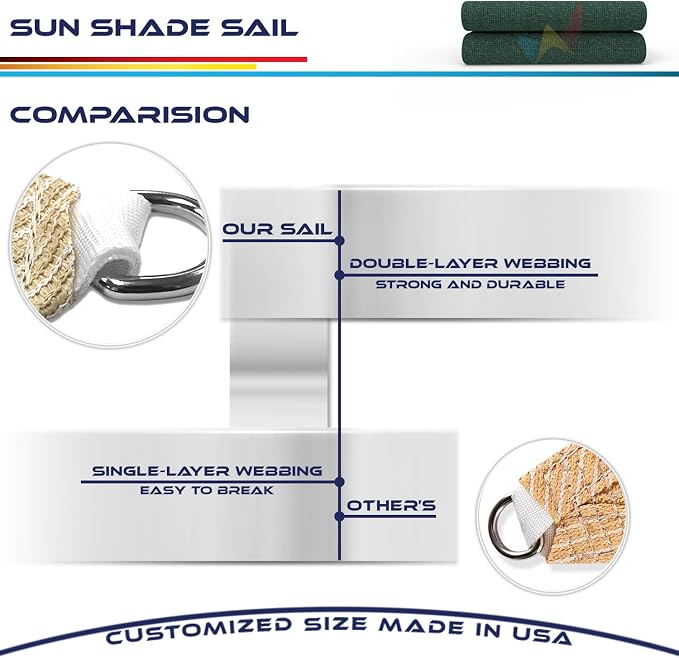 Windscreen4less 25' x 25' x 25' Sun Shade Sail Triangle Outdoor Canopy Cover UV - Image 7