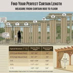 Waterproof Outdoor Curtain W84 x L120 - Image 3