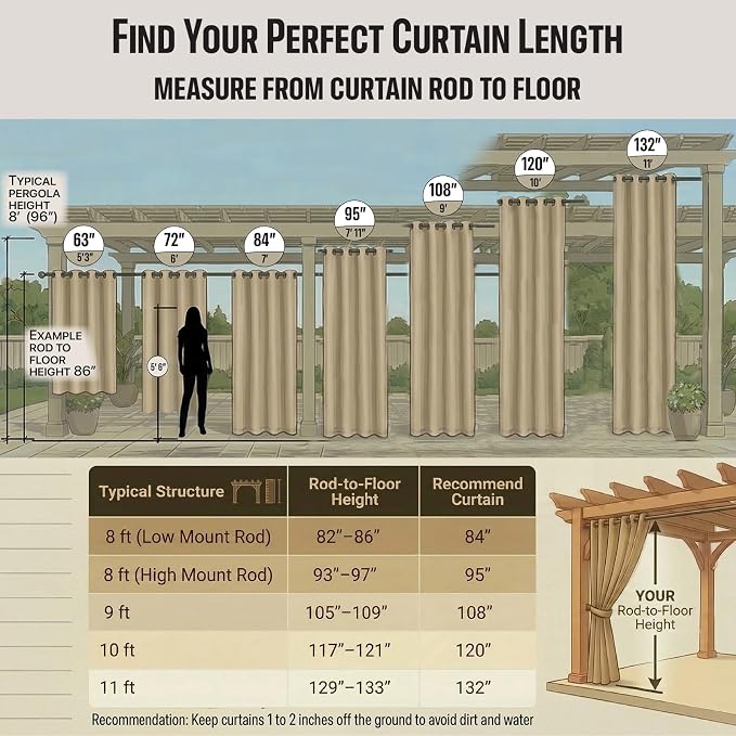 Waterproof Outdoor Curtain W105 x L95 - Image 3