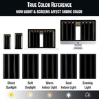Waterproof Outdoor Curtain W105 x L84 - Image 6