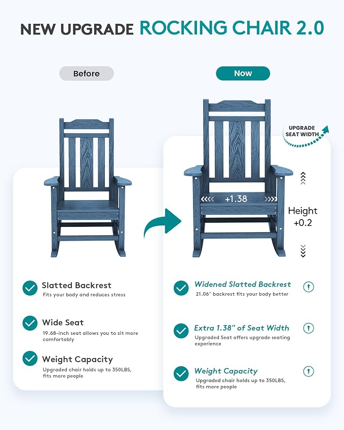 SERWALL Outdoor Rocking Chair, HDPE Oversized Rocking Chair Outdoor - Image 3