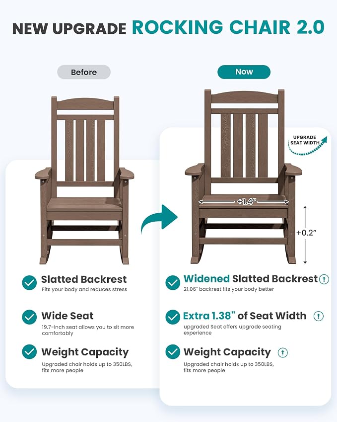 SERWALL Rocking Chair Outdoor, Oversized HDPE Patio Rocking Chairs, Porch Rocker - Image 4