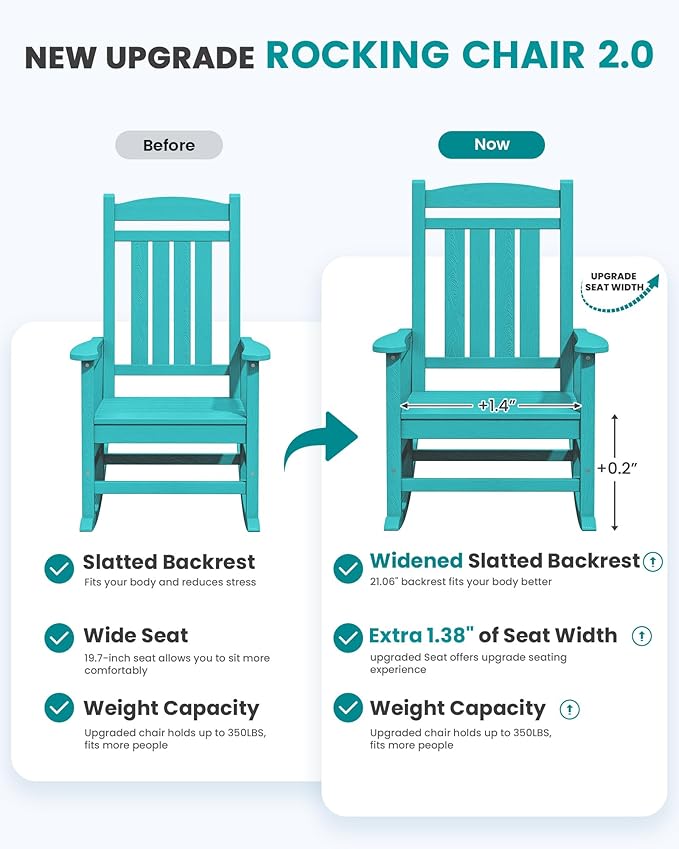 SERWALL Outdoor Rocking Chair Set of 4, Patio Rocking Chair, Aruba | HDPE - Image 4