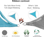 Tronssien Rectangle 6'x10' Sun Shade Sail, 95% UV Blockage Canopy Awning - Image 5