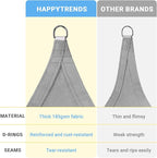 HappyTrends Sun Shade Sail, UV Protection Beach Shade Canopy Wind Sail | Heavy - Image 5