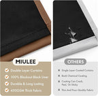 MIULEE 100% Blackout Curtains for Bedroom 40x63 Inch Long Mocha Brown | 2 Thick - Image 4