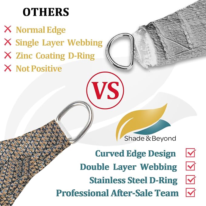 Shade&Beyond 5'x7' Sun Shade Sail Canopy Rectangle, UV Block Breathable Curved - Image 4