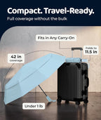 Windproof Travel Umbrella - Image 5