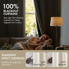 MIULEE Cream 100% Blackout Curtains - Image 2