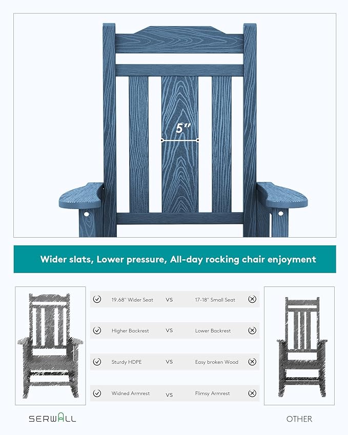 SERWALL HDPE Oversized Outdoor Rocking Chairs Set of 2, Patio Rocker, All - Image 4