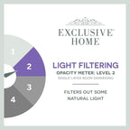 EXCLUSIVE HOME Cabana Solid Indoor/Outdoor Light Filtering Hook-and-Loop Tab - Image 3