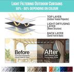 Water Proof Outside Curtains - Image 7