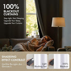 MIULEE White 100% Blackout Short Curtains - Image 2