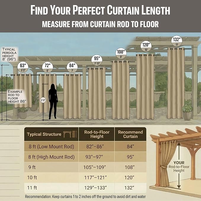 Waterproof Outdoor Curtain W105 x L108 - Image 3