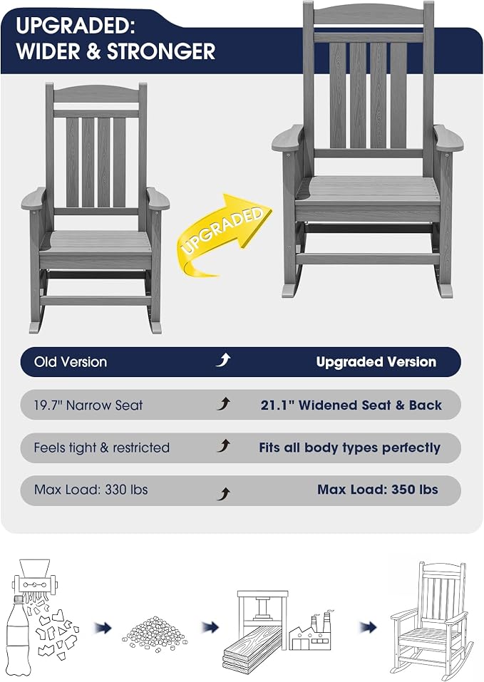 Oversized Outdoor Rocking Chair Set of 2, Porch Rockers, Light Gray | - Image 5