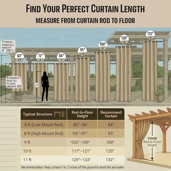 Waterproof Outdoor Curtain W84 x L84 - Image 3