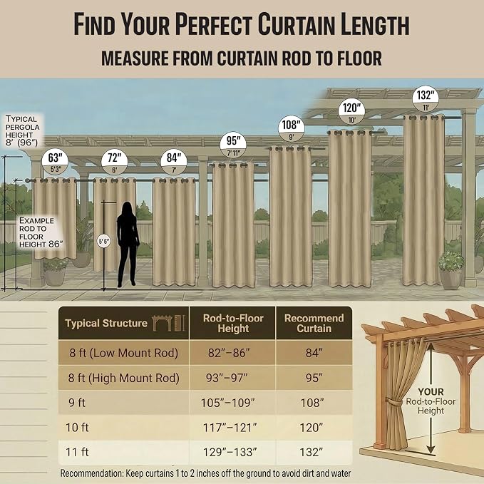 Waterproof Outdoor Curtain W52 x L84 - Image 3