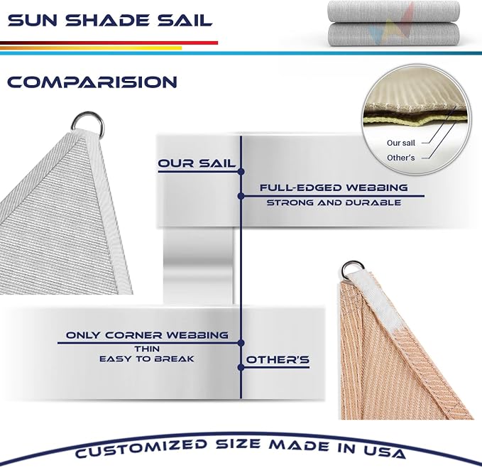 Windscreen4less 22' x 22' x 22' Sun Shade Sail Triangle Outdoor Canopy Cover UV - Image 8