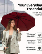 Windproof Travel Umbrella - Image 6