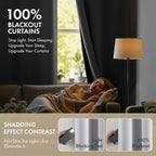 MIULEE Greyish White 40x45 Inch Length Blackout Curtains - Image 2