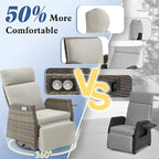 Outdoor Swivel Recliner Chair, Adjustable Rattan Patio Recliners | Independent - Image 5