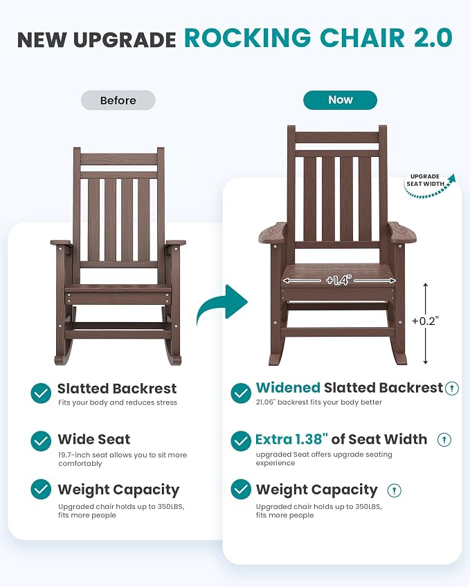 SERWALL Outdoor Rocking Chair Set of 4, HDPE Rocker - Image 5