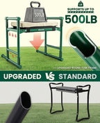 Saker 2026 Upgraded Garden Kneeler and Seat - Image 4