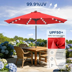 ABCCANOPY Solar Led Patio Umbrella - Image 5