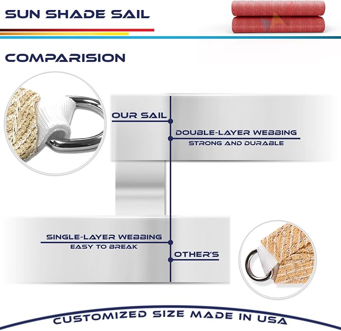 Windscreen4less 18' x 18' x 18' Sun Shade Sail Triangle Outdoor Canopy Cover UV - Image 7