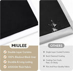 MIULEE White 100% Blackout Short Curtains - Image 4